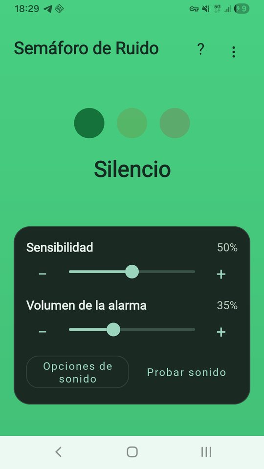 Semáforo de Ruido 1