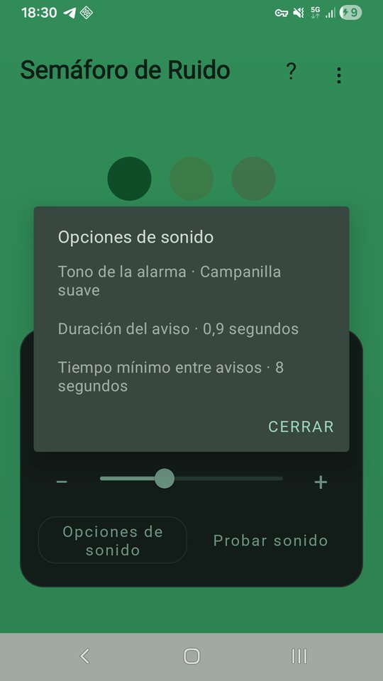 Semáforo de Ruido 4